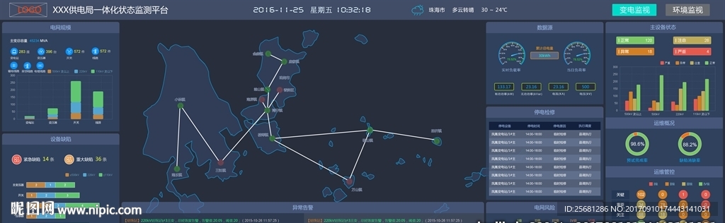 电力可视化状态监测平台界面设计