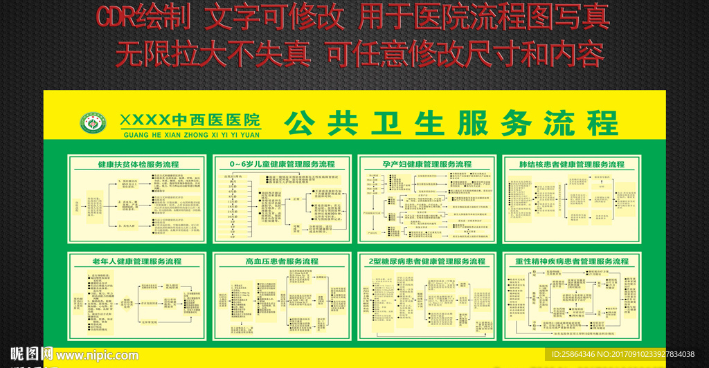 公共卫生服务流程图