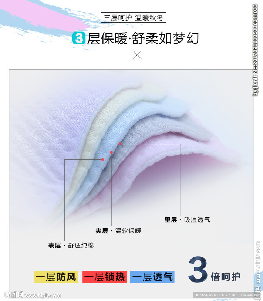 童装面料解析