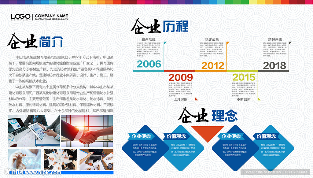 企业文化展板文化墙