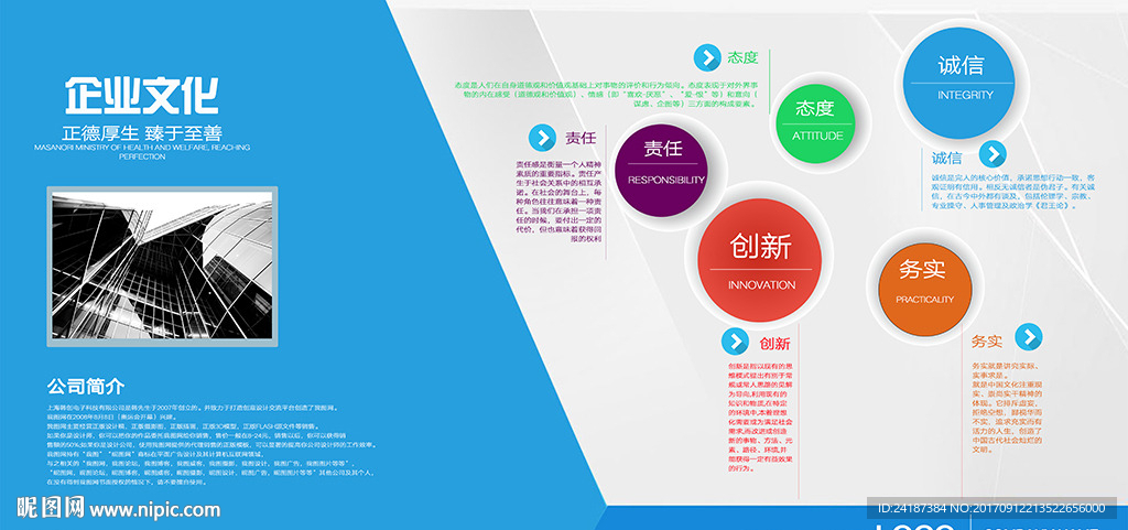 现代企业文化形象墙