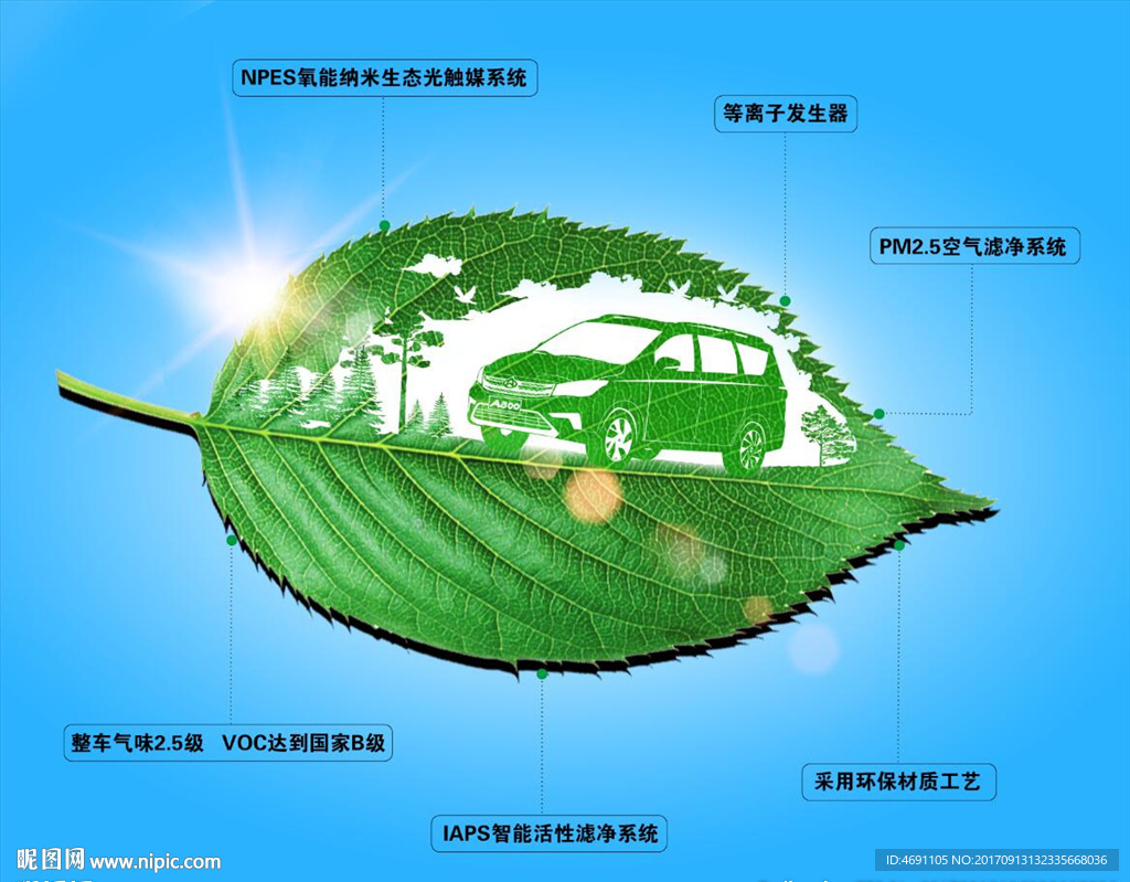 会呼吸的MPV
