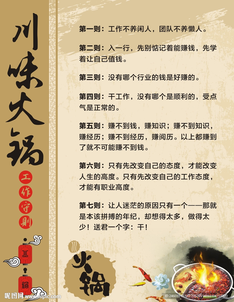 火锅店工作守则岗位职责展板