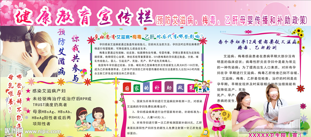 健康教育宣传栏