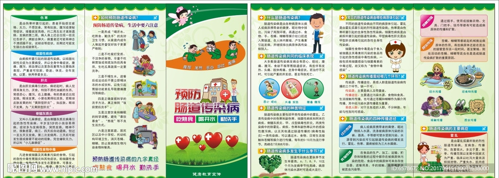 预防肠道传染病三折页