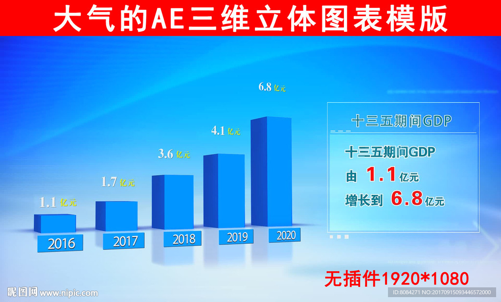 AE信息立体图文数据信息模版
