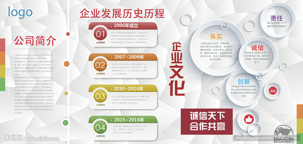 企业文化墙公司发展历程时间轴