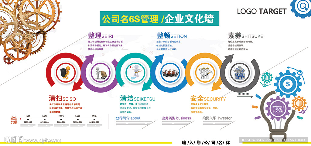 企业文化展板管理体系