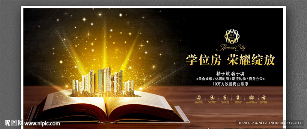 房地产广告