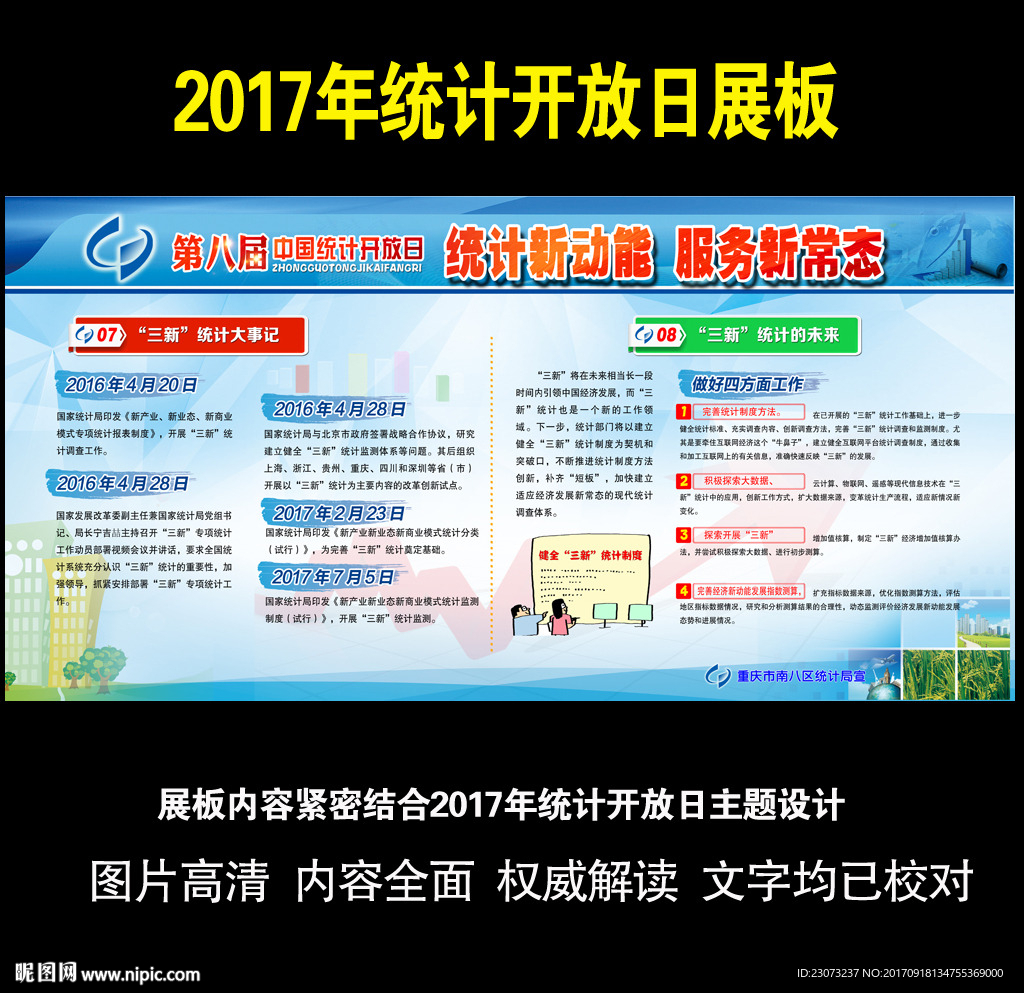 2017年中国统计开放日展板