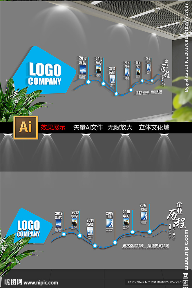 企业发展历程大事件时间轴文化墙