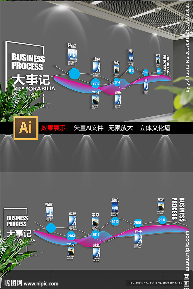 企业通用企业发展历程展板设计