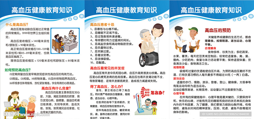 高血压海报3张