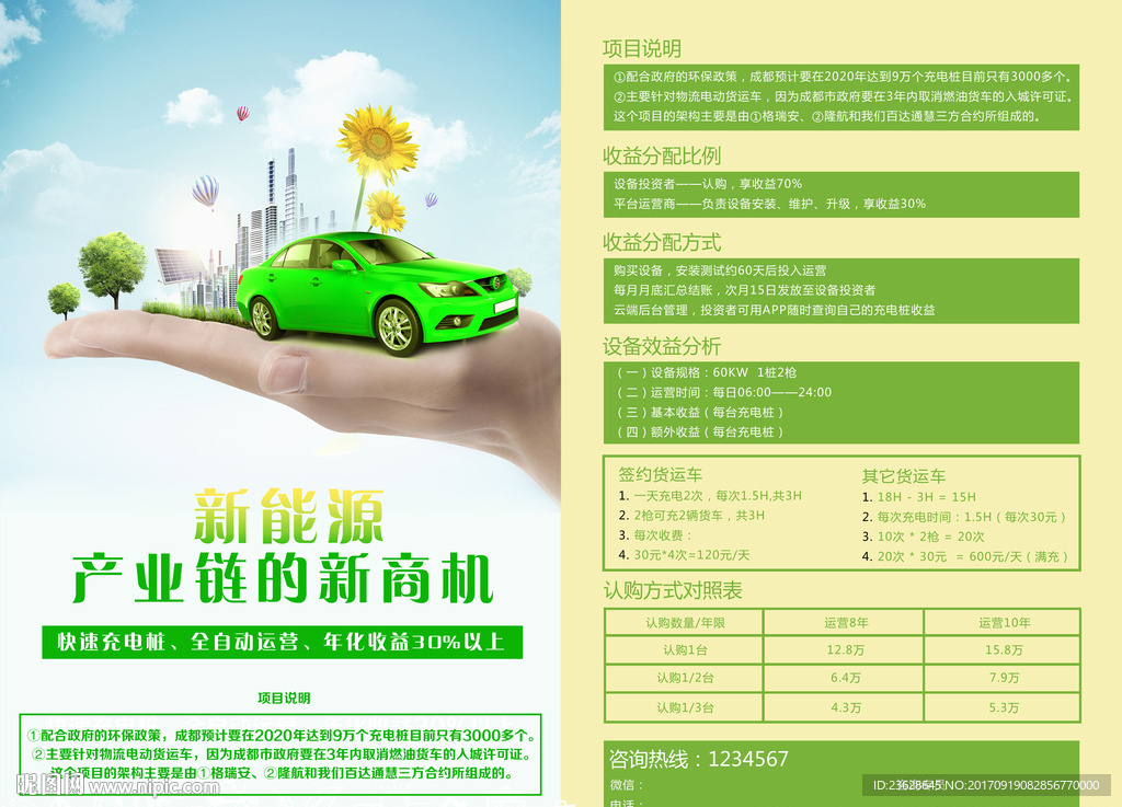 新能源汽车活动海报宣传单DM单