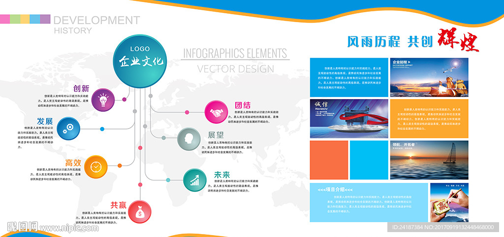 企业文化墙企业发展历程展板形象