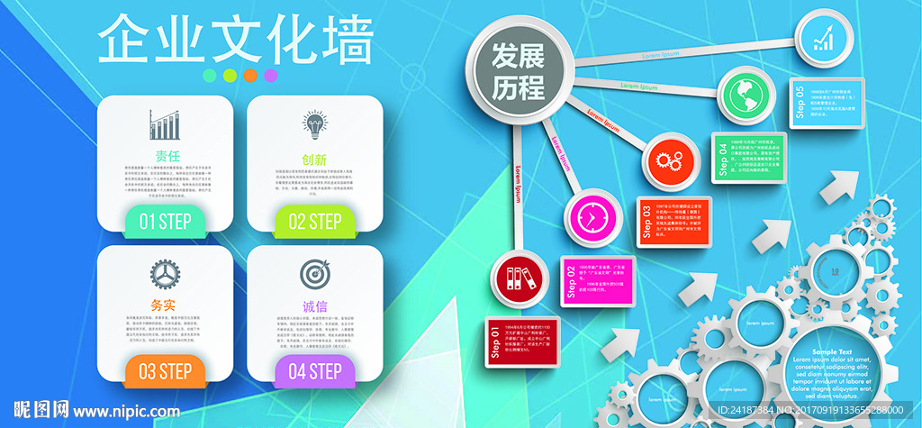 企业文化墙公司发展历程时间轴