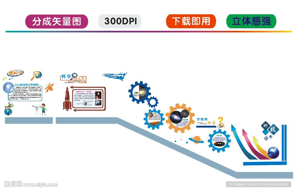 校园楼梯文化墙科学篇