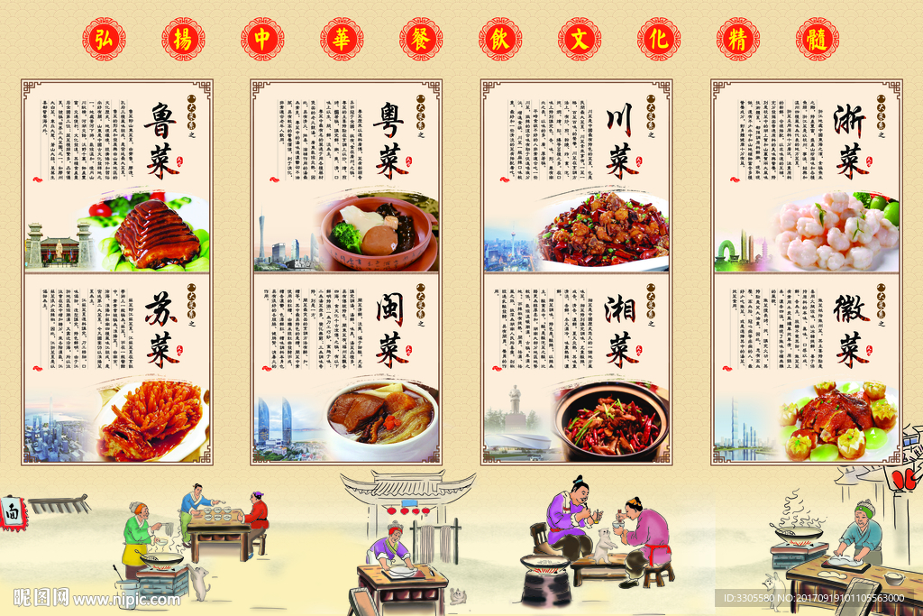 八大菜系