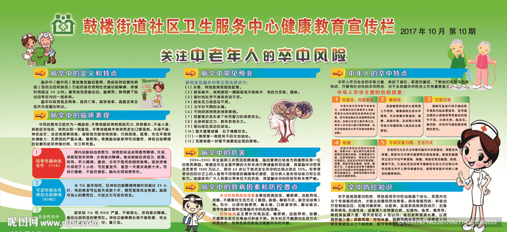 中老年人脑卒中宣传栏图片