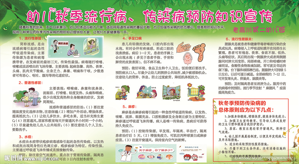 秋季健康知识宣传栏