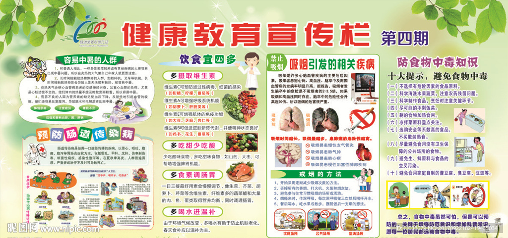 健康教育宣传展板