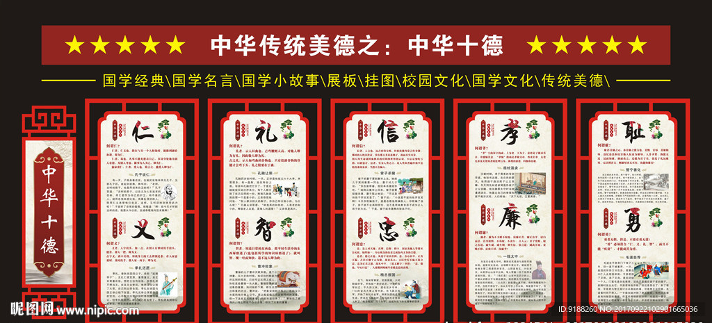 中华十德展板挂图