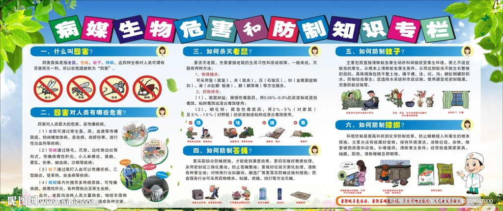 病媒生物危害和防治宣传展板