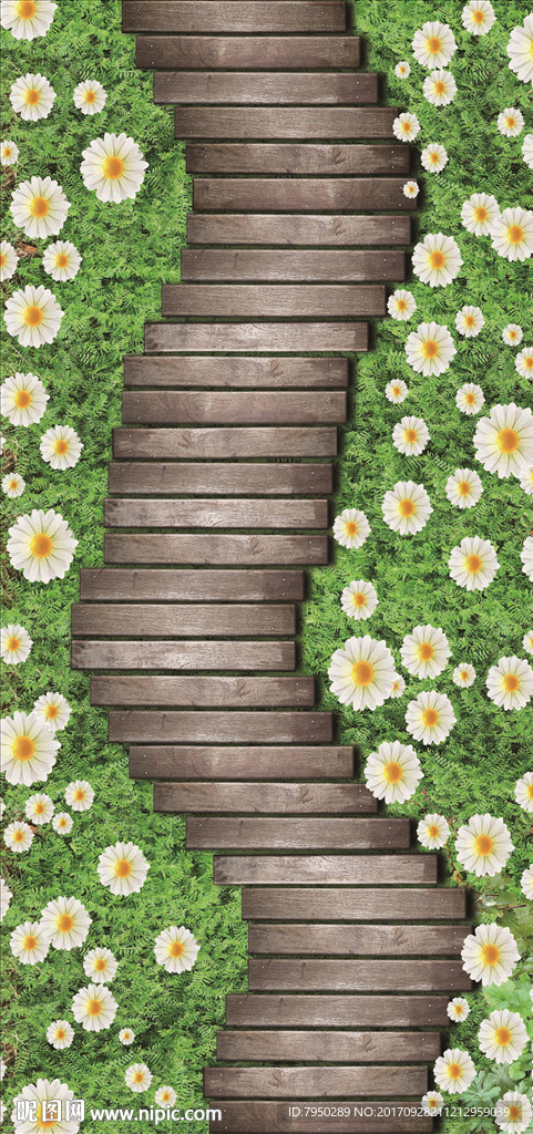 3D地画