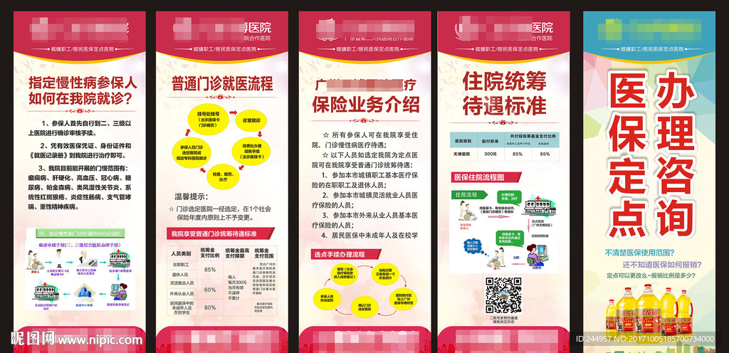 广州医保宣传展架