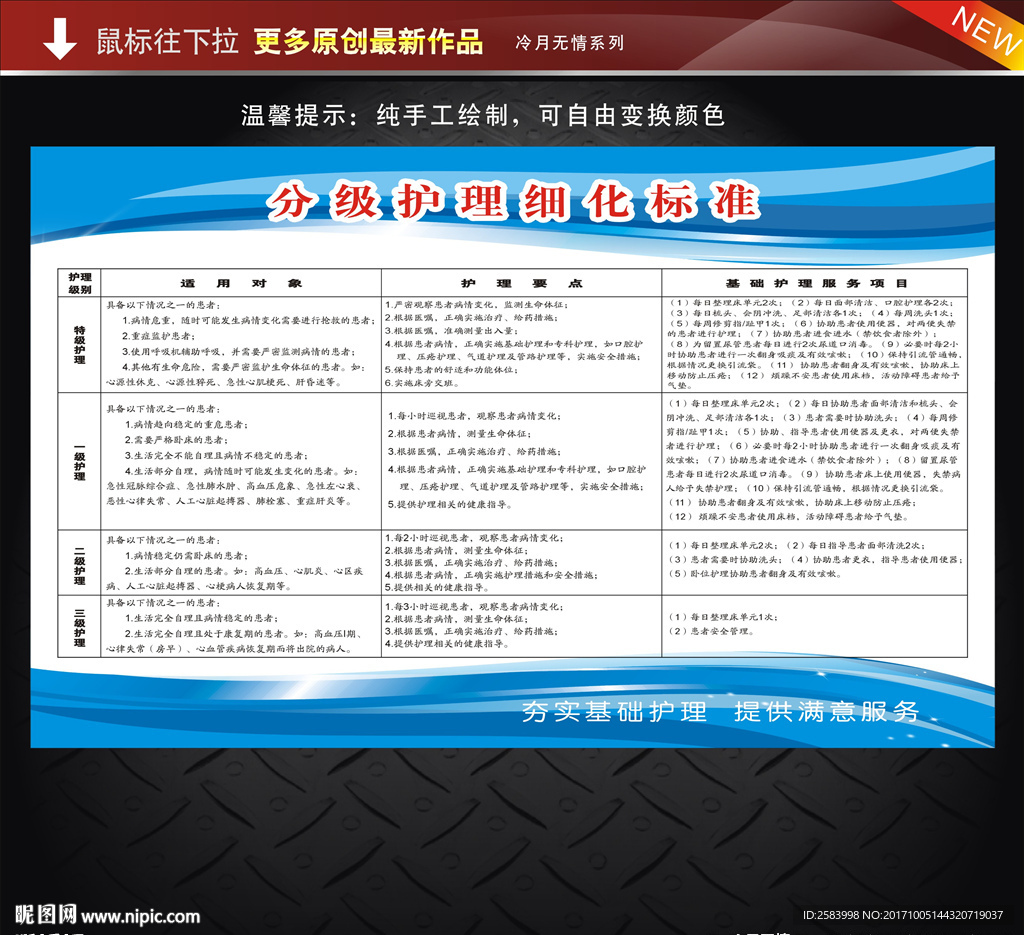 分级护理细化标准