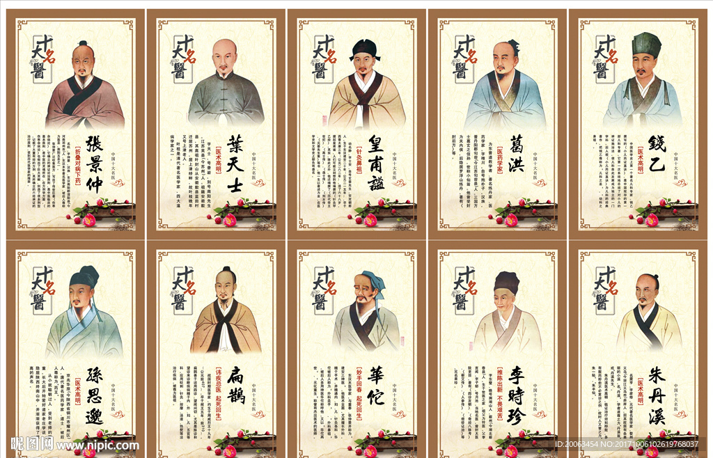 十大名医