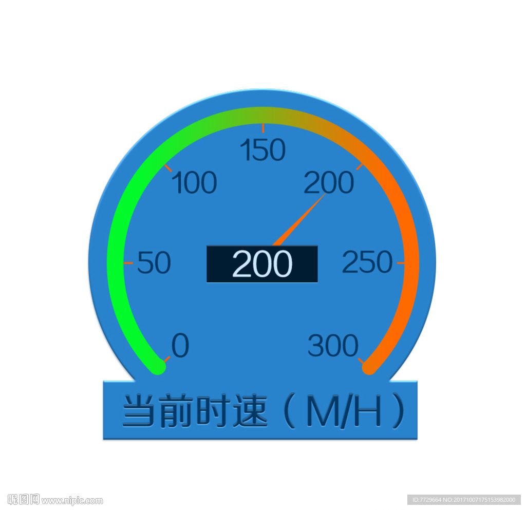 仪表盘