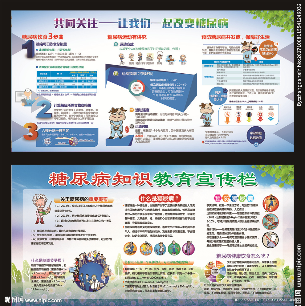糖尿病 健康教育 宣传栏