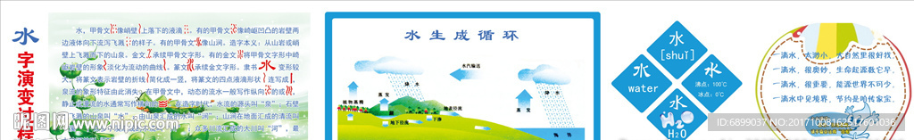 节约用水  节水 学校水房