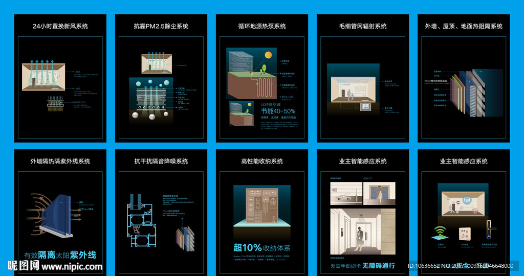 智能科技系统