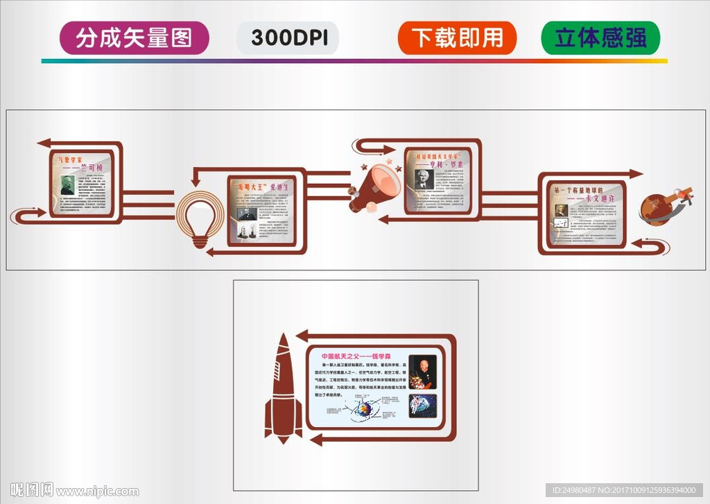 校园走廊文化墙