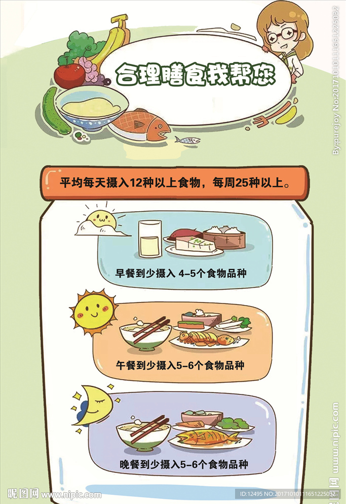 平衡膳食海报6