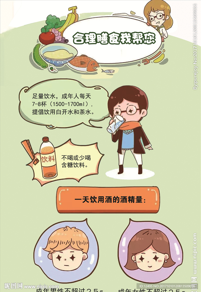 平衡膳食海报13