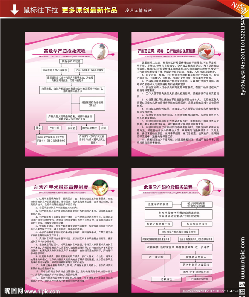 高危孕产妇抢救流程