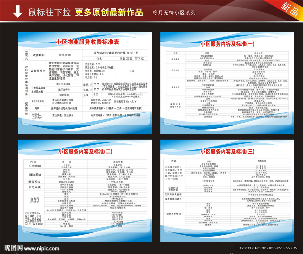 小区物业服务收费标准表