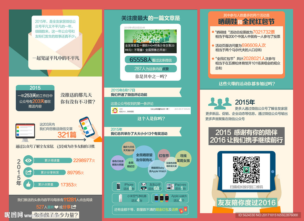 图标 数据 思维导图