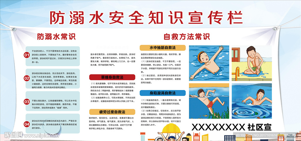 防溺水知识安全宣传栏