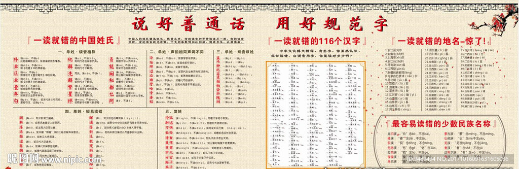 学好普通话 用好规范字