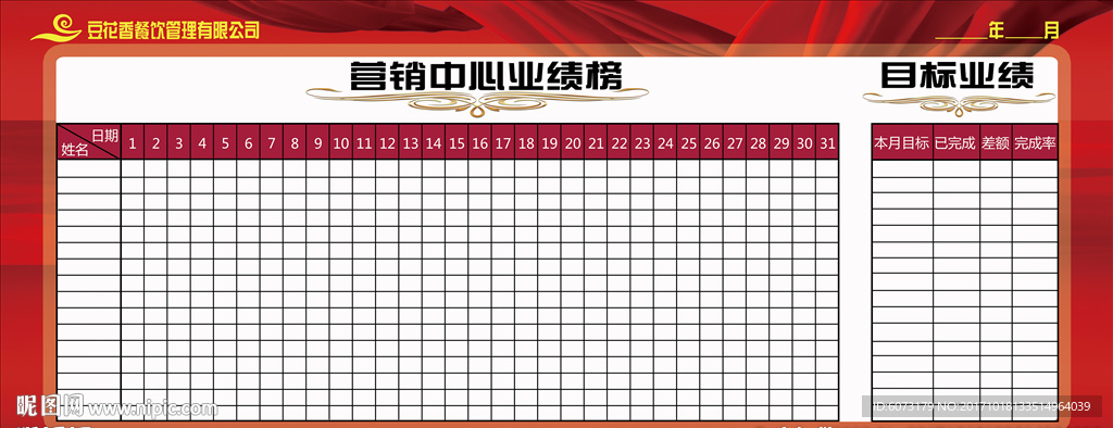 企业销售业绩展板设计模板