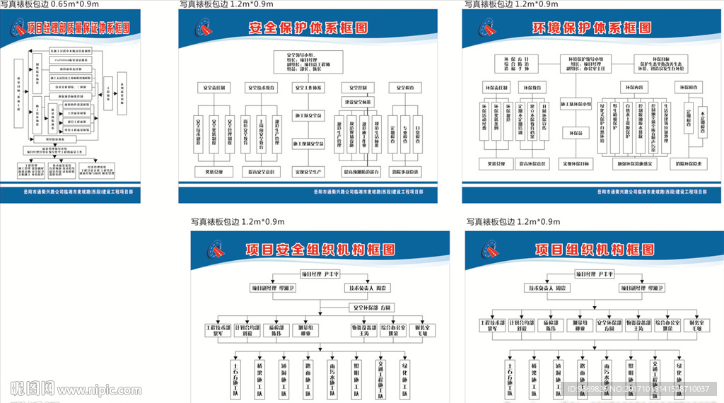 工程项目体系框图