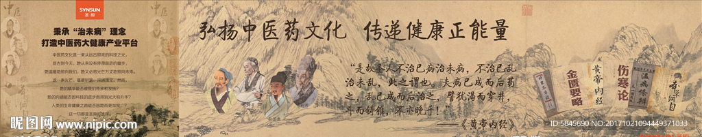 圣原 中医养生 海报 展板