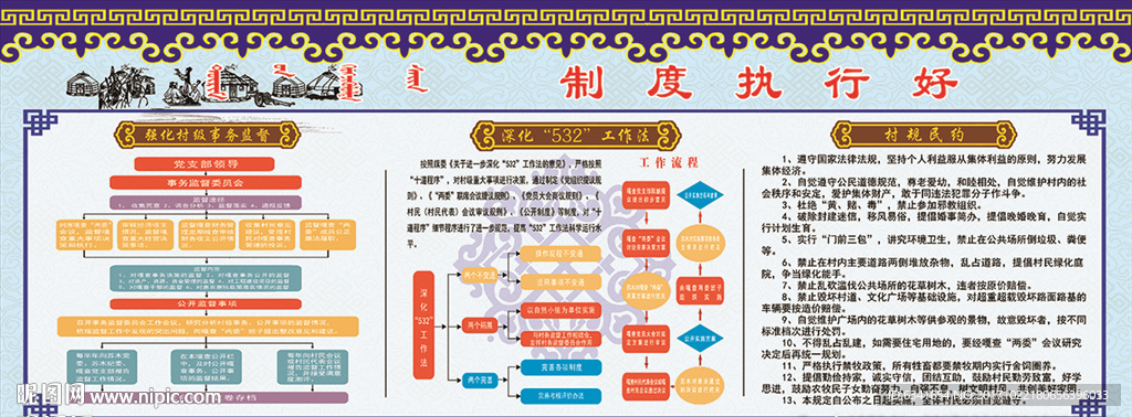 制度执行好