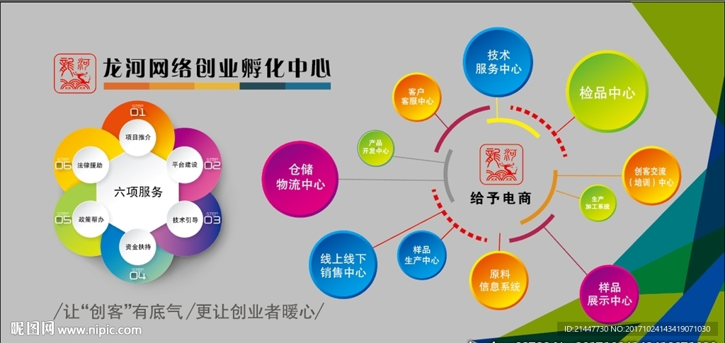 企业展板