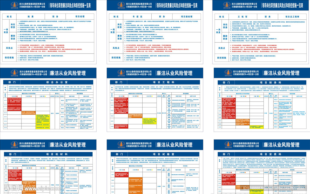 廉洁从业风险管理表