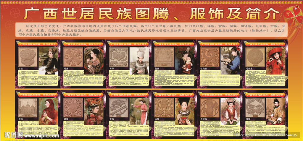 广西世居民族图腾、服饰及简介